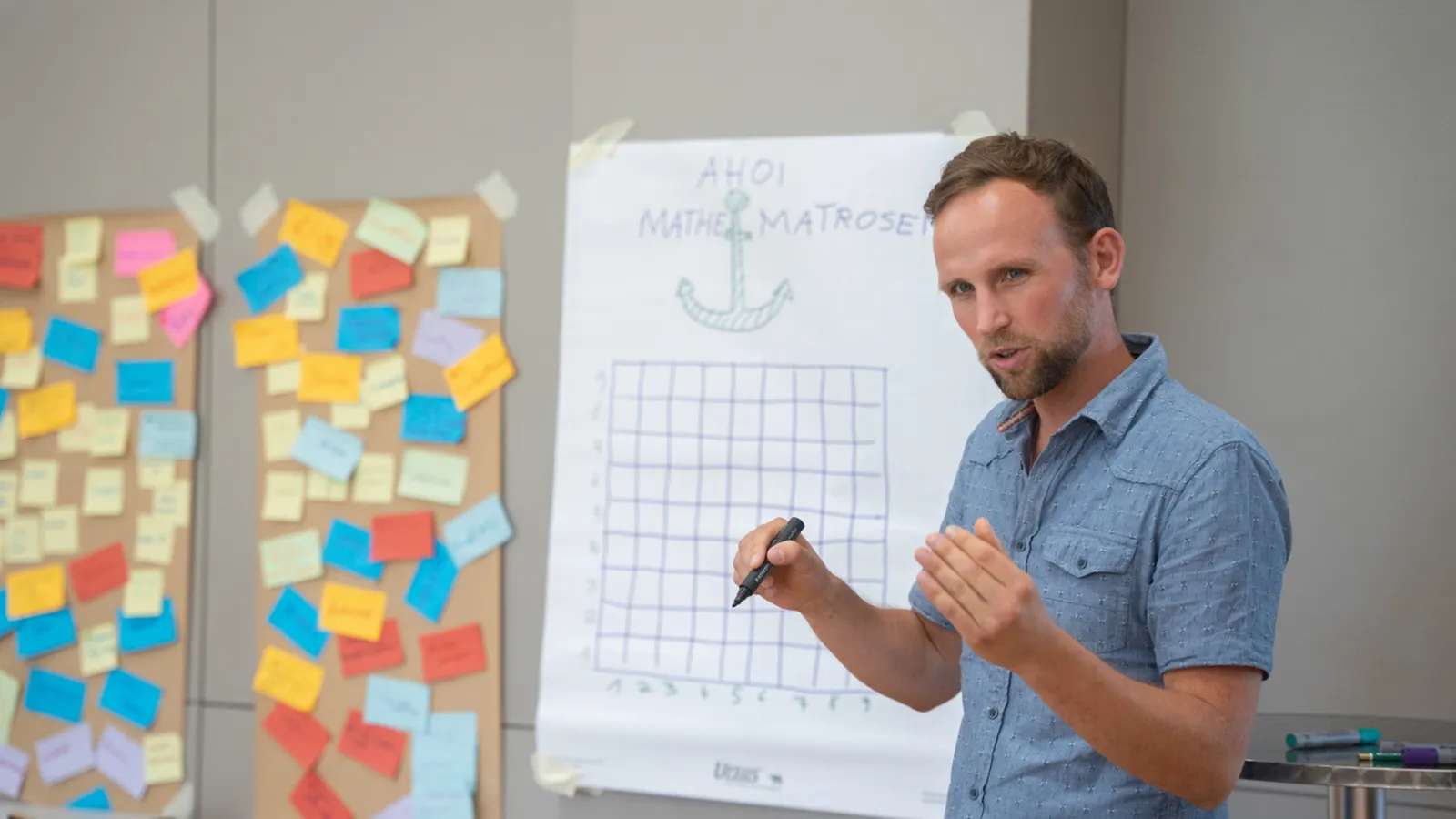 Mann in hellblauem Hemd erklärt mit Marker vor Flipchart mit Gitterdiagramm; links bunte Haftnotizen, rechts Stifte.