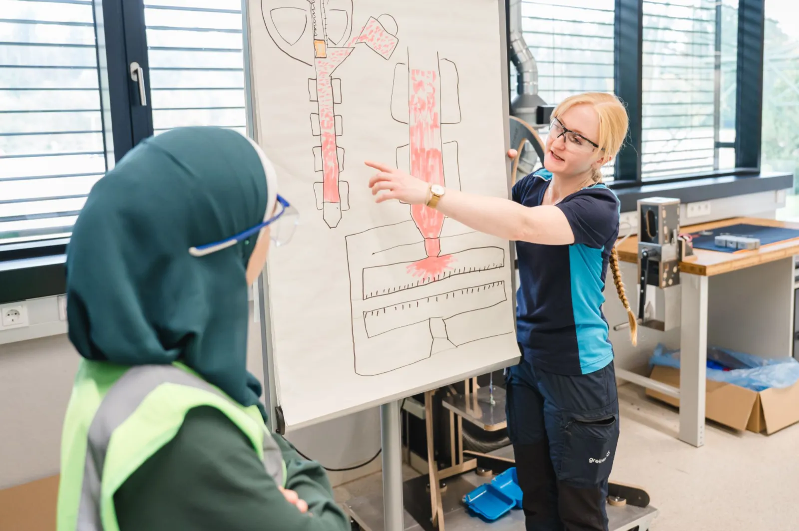 Person erklärt anatomische Wirbelsäulen-Skizze an Flipchart; Laborumgebung im Hintergrund, zweite Person mit Kopftuch hört aufmerksam zu.