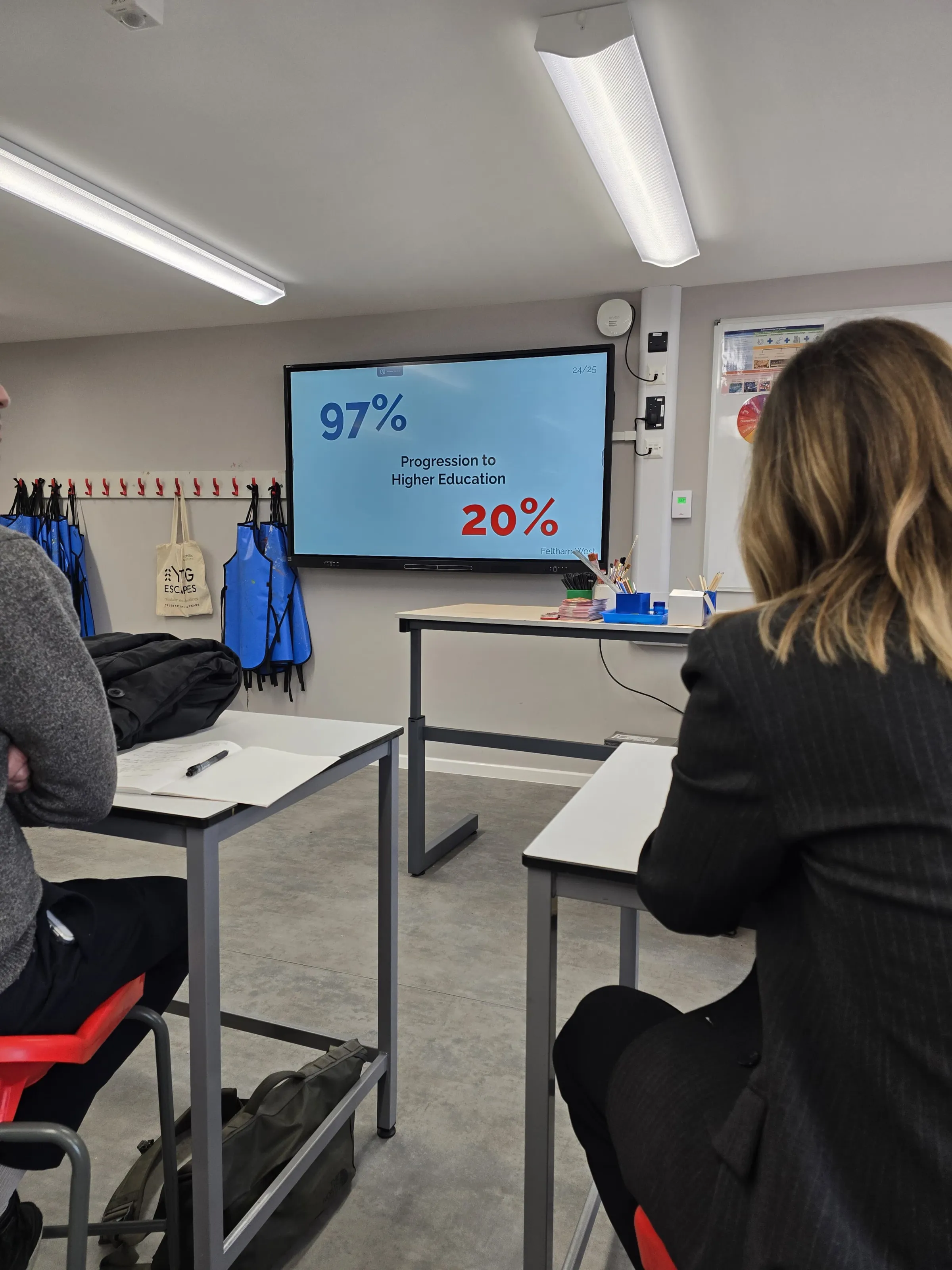 Zwei Lernende sitzen in Klassenraum vor Bildschirm; Anzeige zeigt 97% und 20% mit Text 'Progression to Higher Education'.