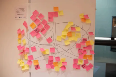 Weiße Tafel mit vielen pinken und gelben Haftnotizen, durch Linien verbunden – Brainstorming-Session.
